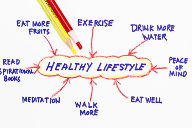 healthy lifestyle habits